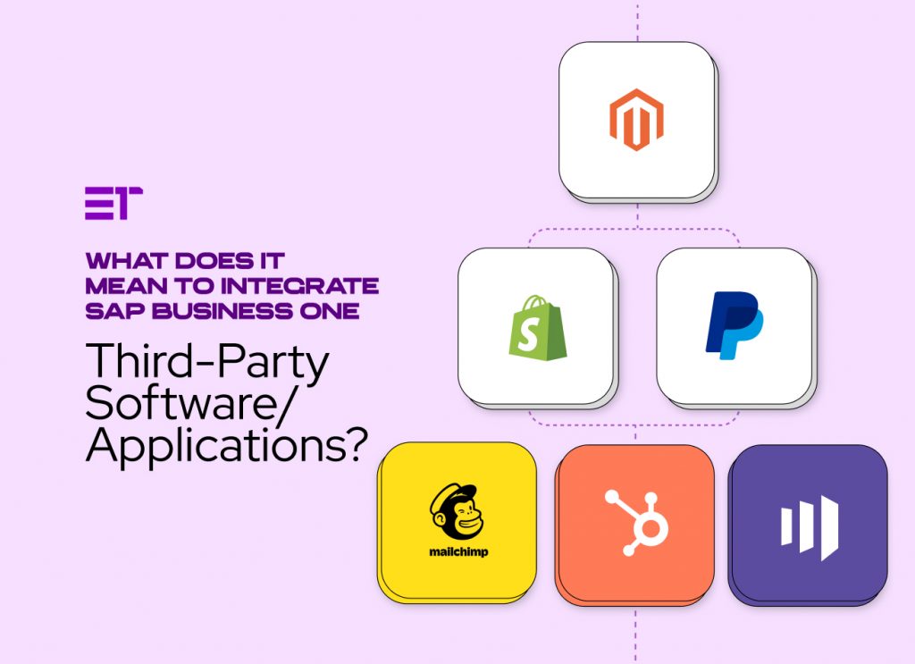 sap-business-one-integration-with-third-party-apps
